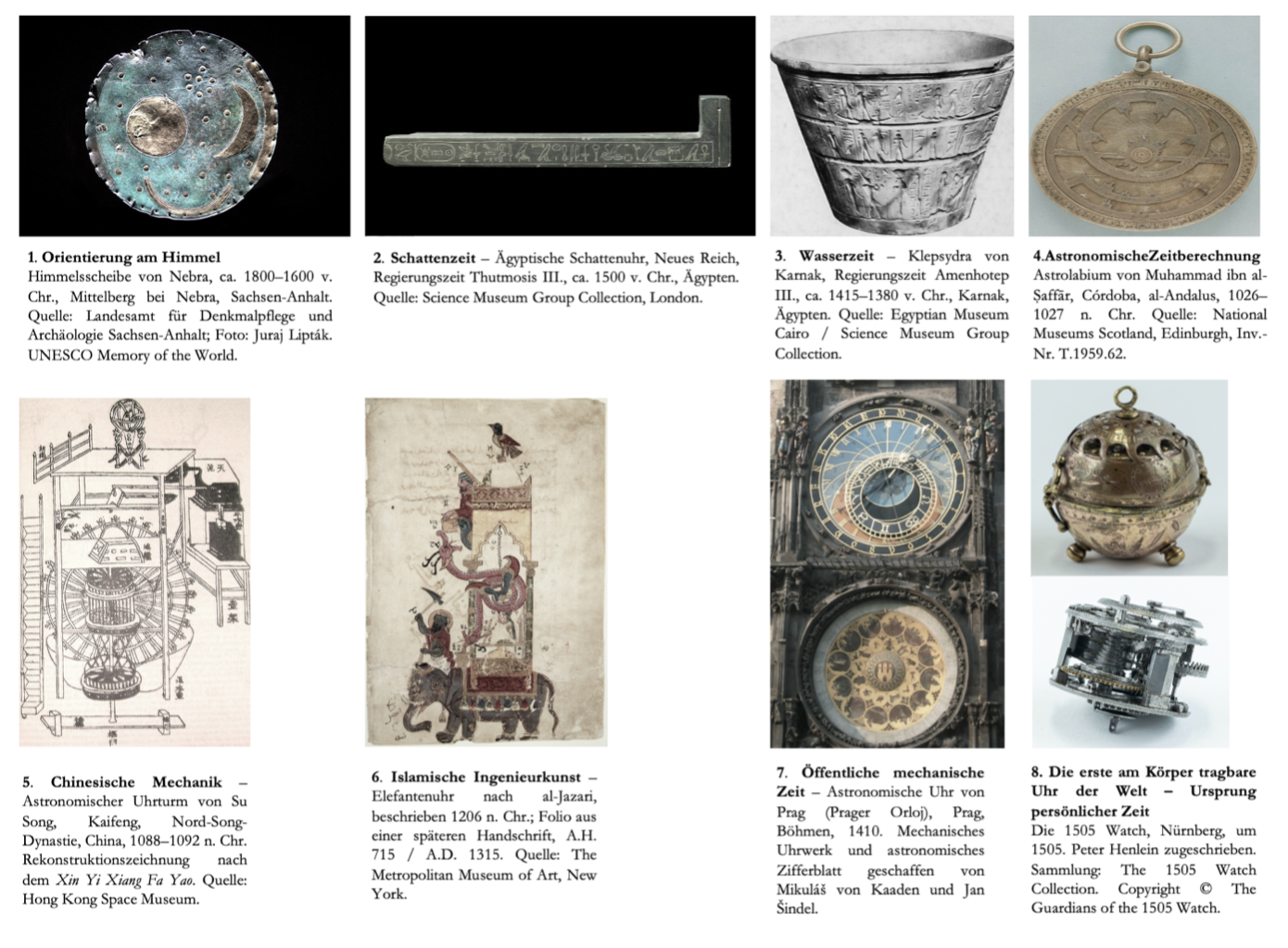 The 1505 Watch - Entwicklungslinie Zeitmessung